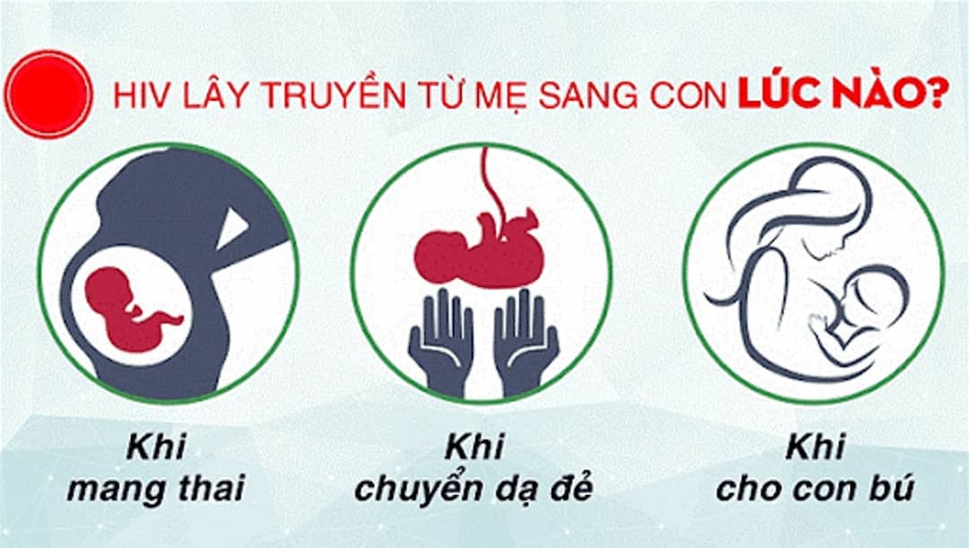 HIV/AIDS truyền từ mẹ sang con