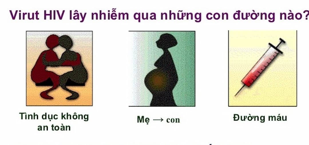 Các con đường lây nhiễm HIV/AIDS