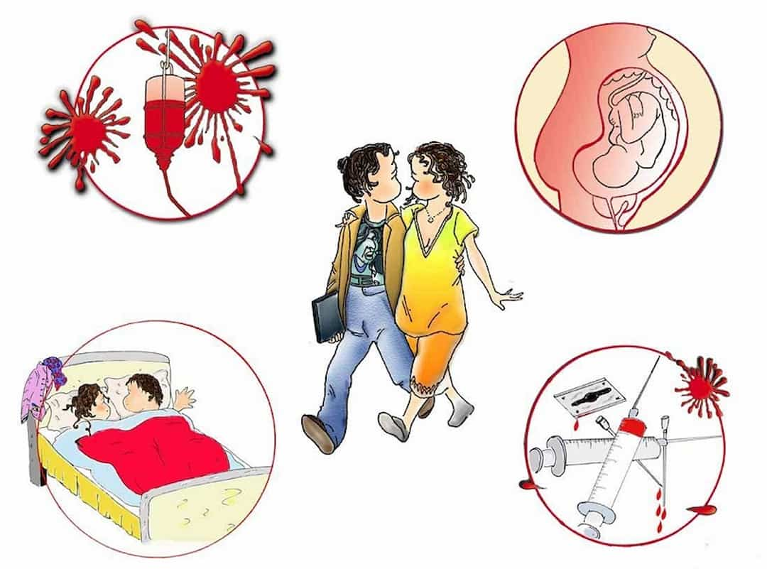 Các nguyên nhân bệnh HIV/AIDS